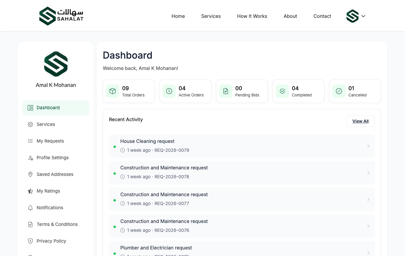 Your dashboard after signing in.