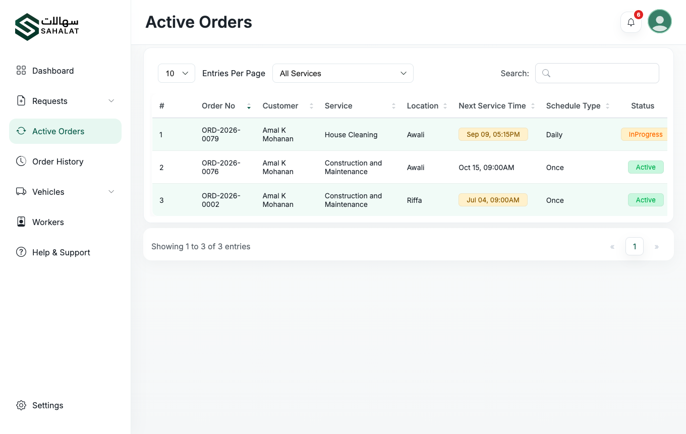 Active Orders, with the next scheduled visit for each job.